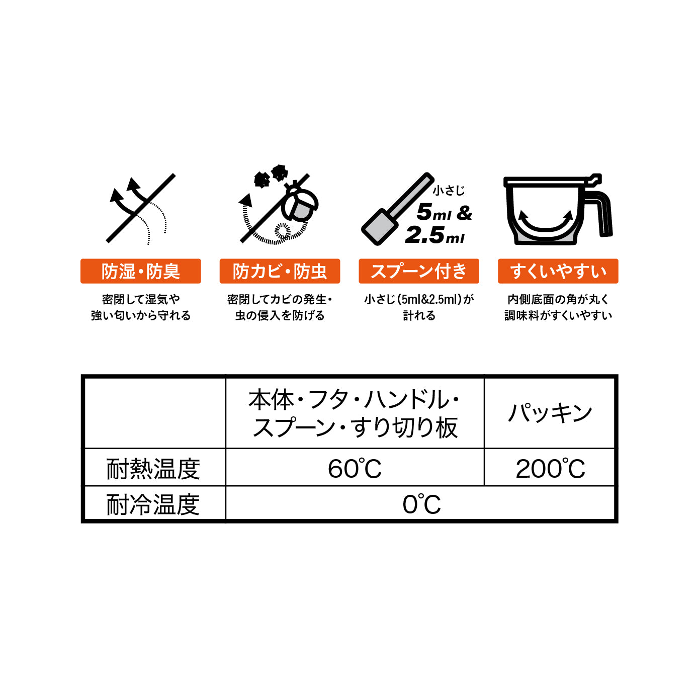ワンタッチ開閉 調味料ポット
