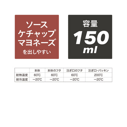 プッシュで適量 調味料ボトル