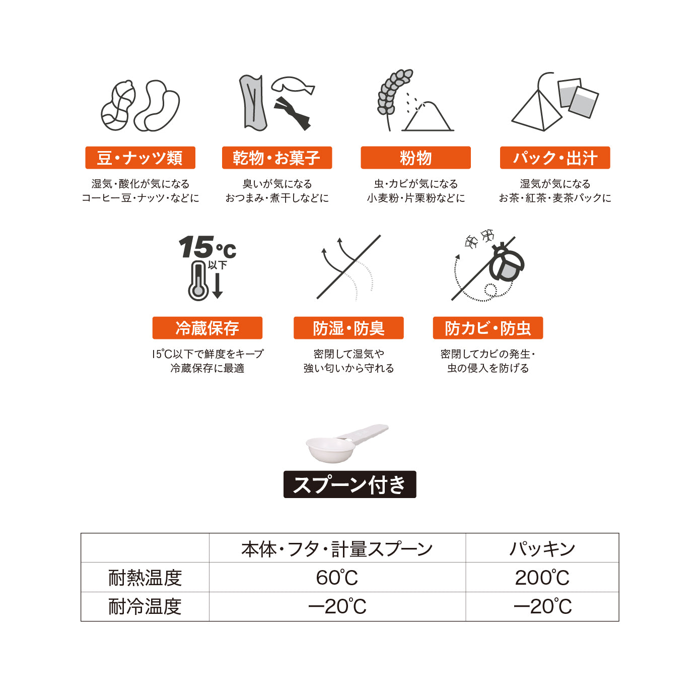 ワンタッチ開閉 密閉保存容器