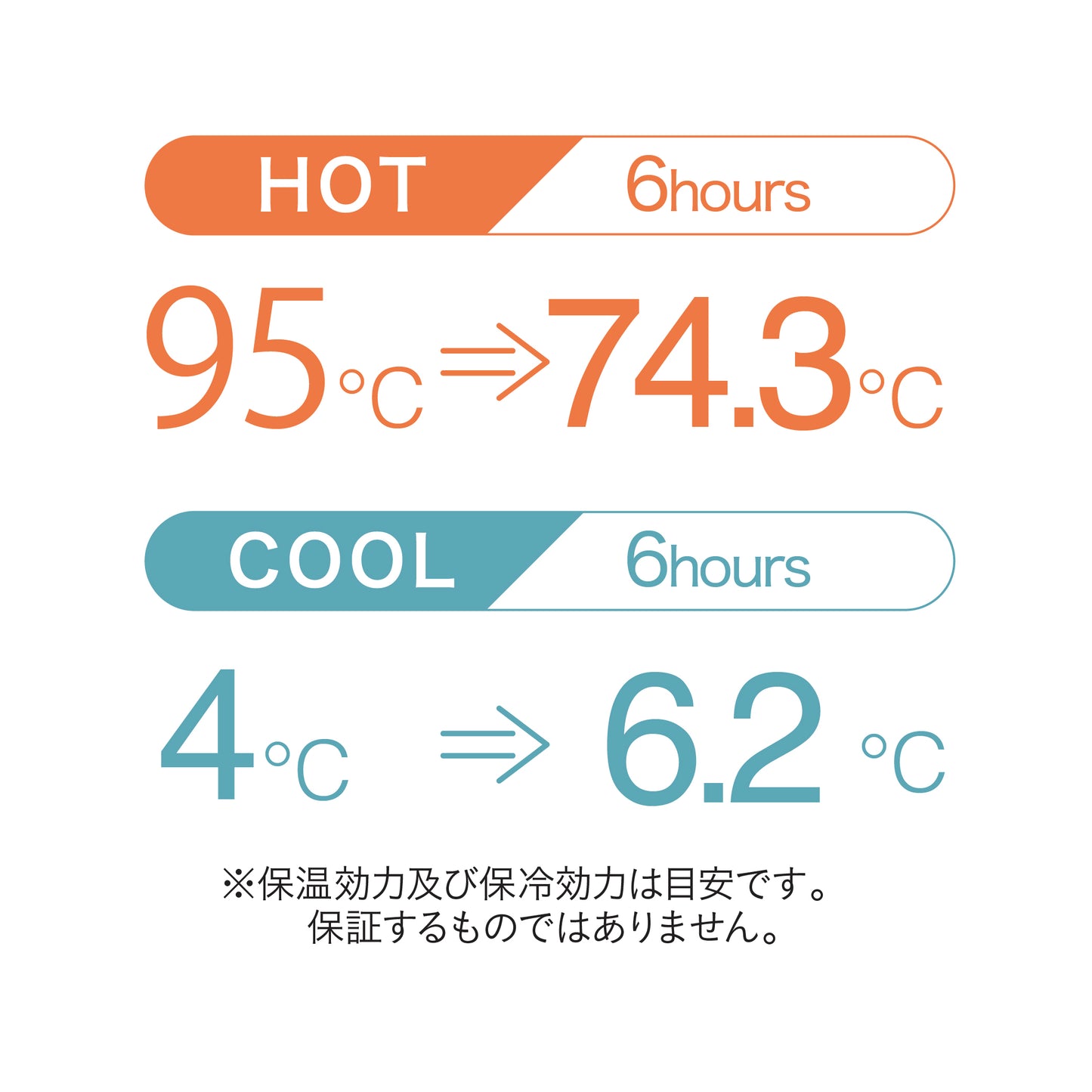 BOCCA極軽ストラップ付きボトル