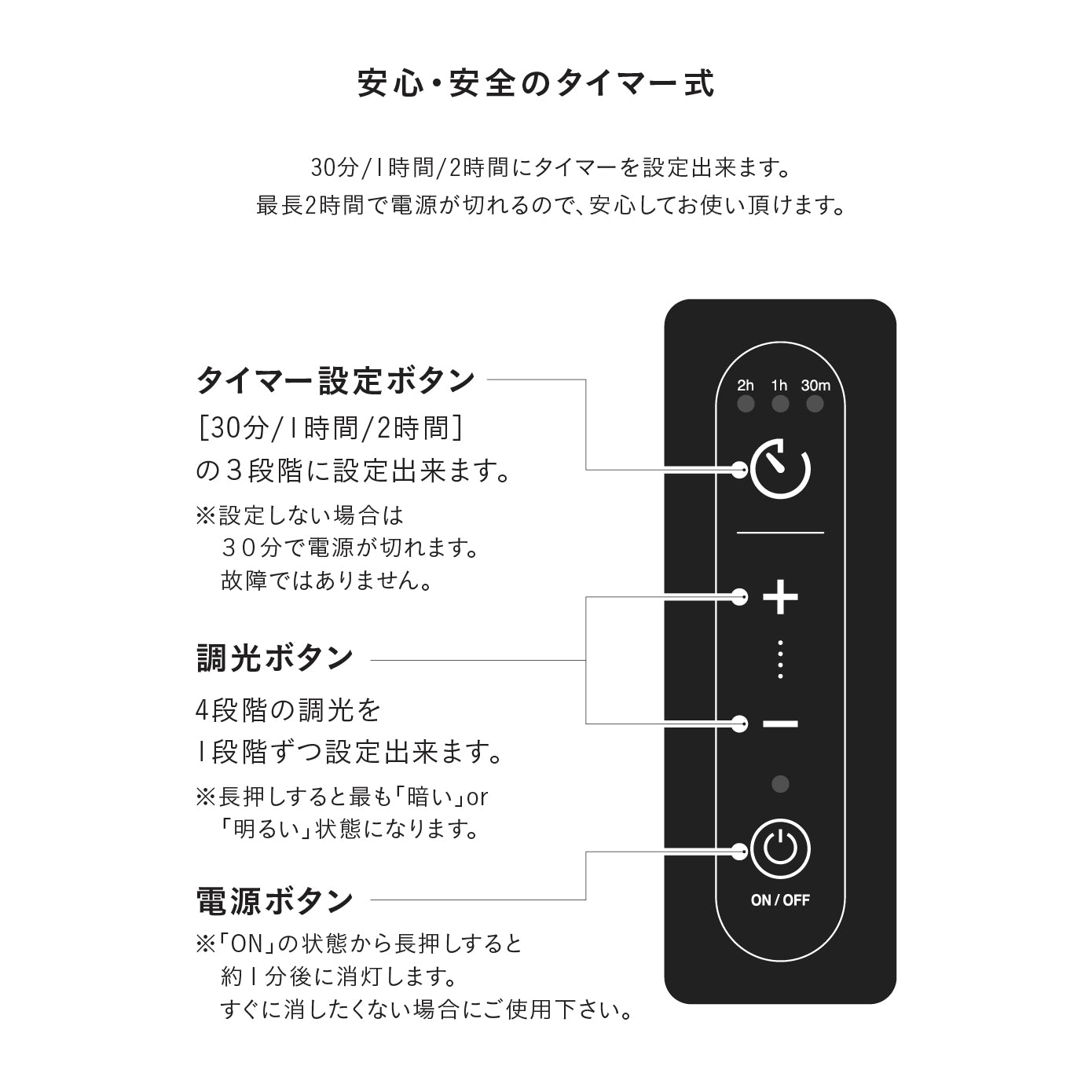 Telax キャンドルウォーマーランプ TLX-01