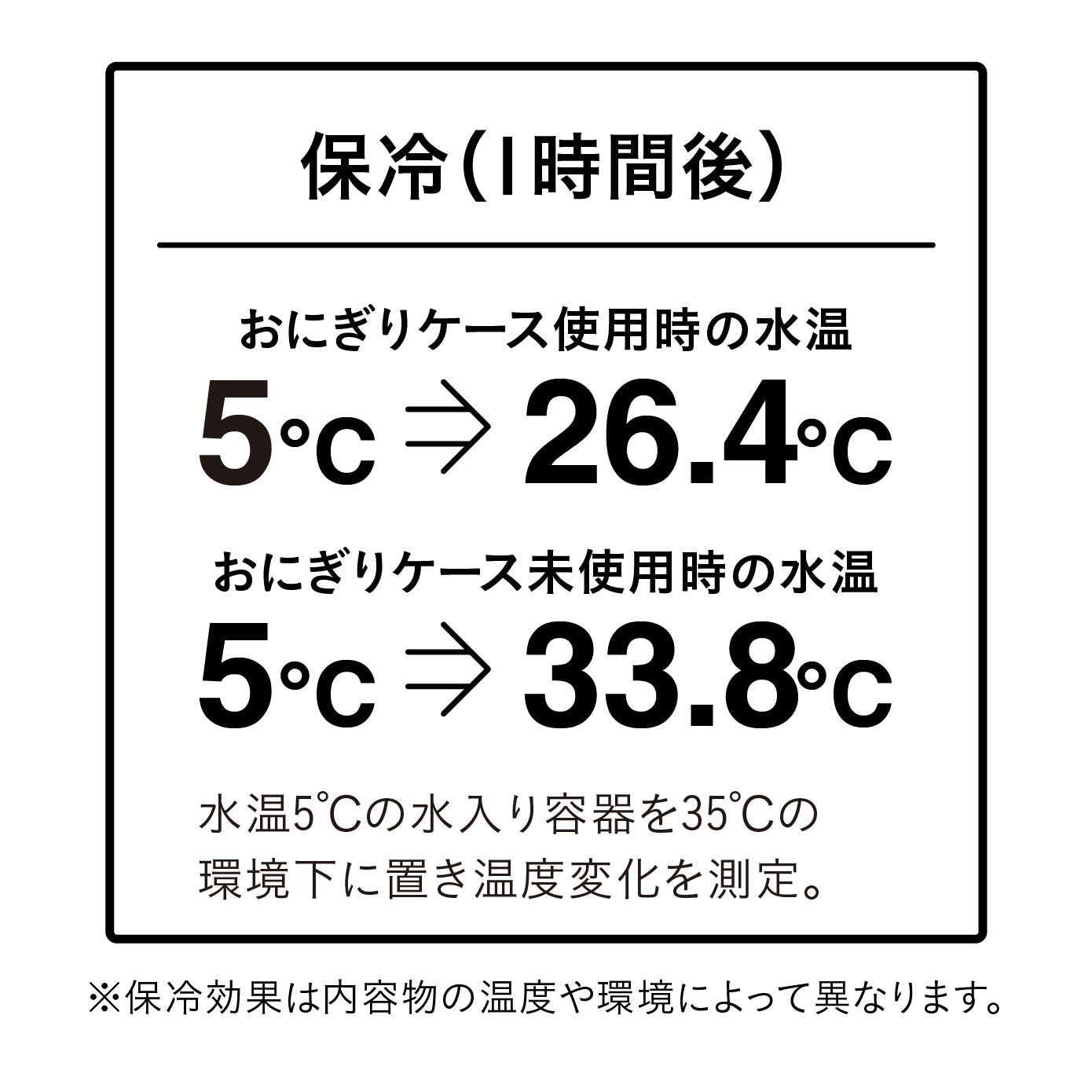 おにぎりケース byFOODMAN