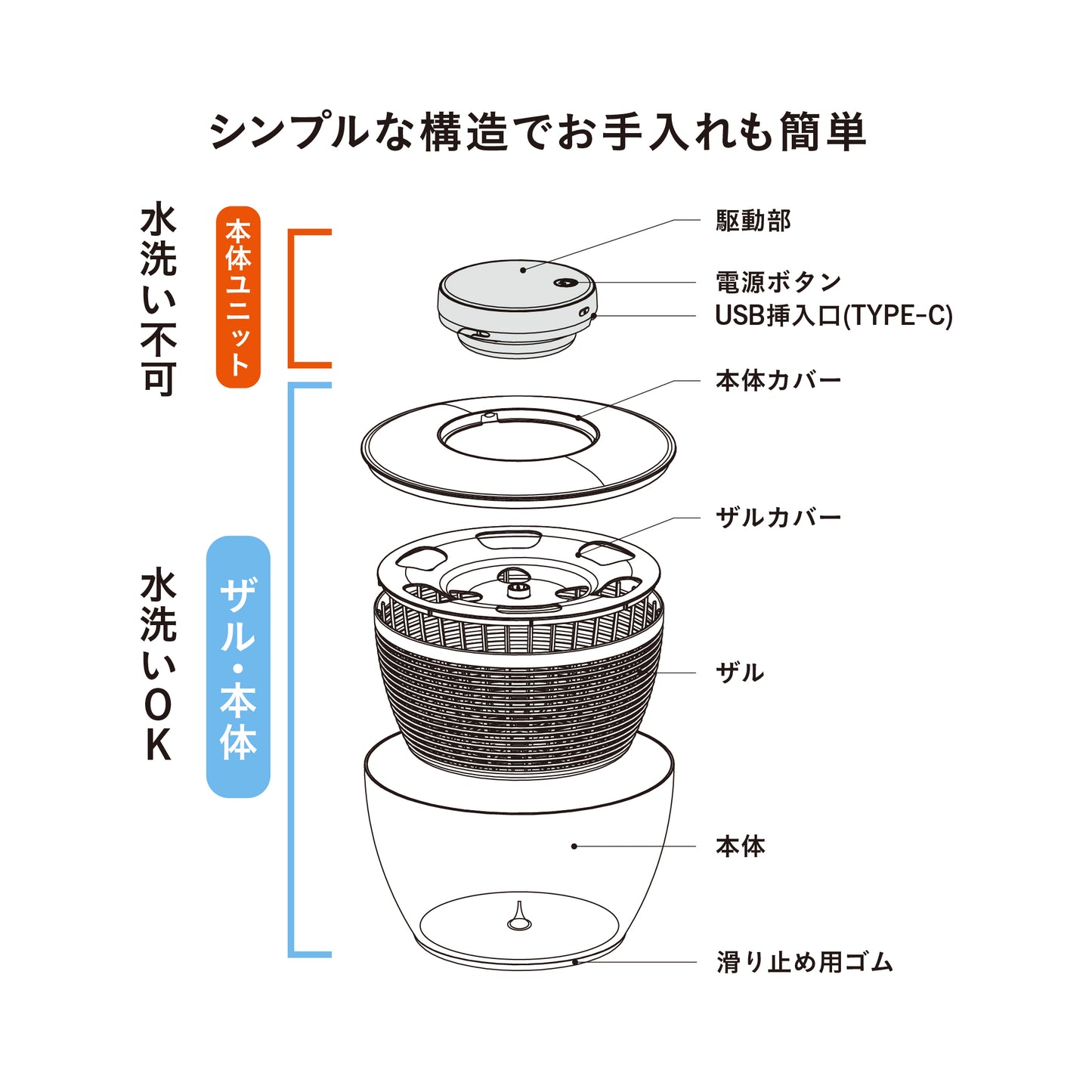 コードレスサラダスピナーat-05