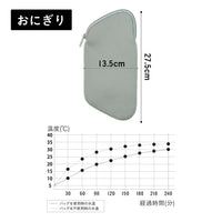 FOODMAN 専用ケース