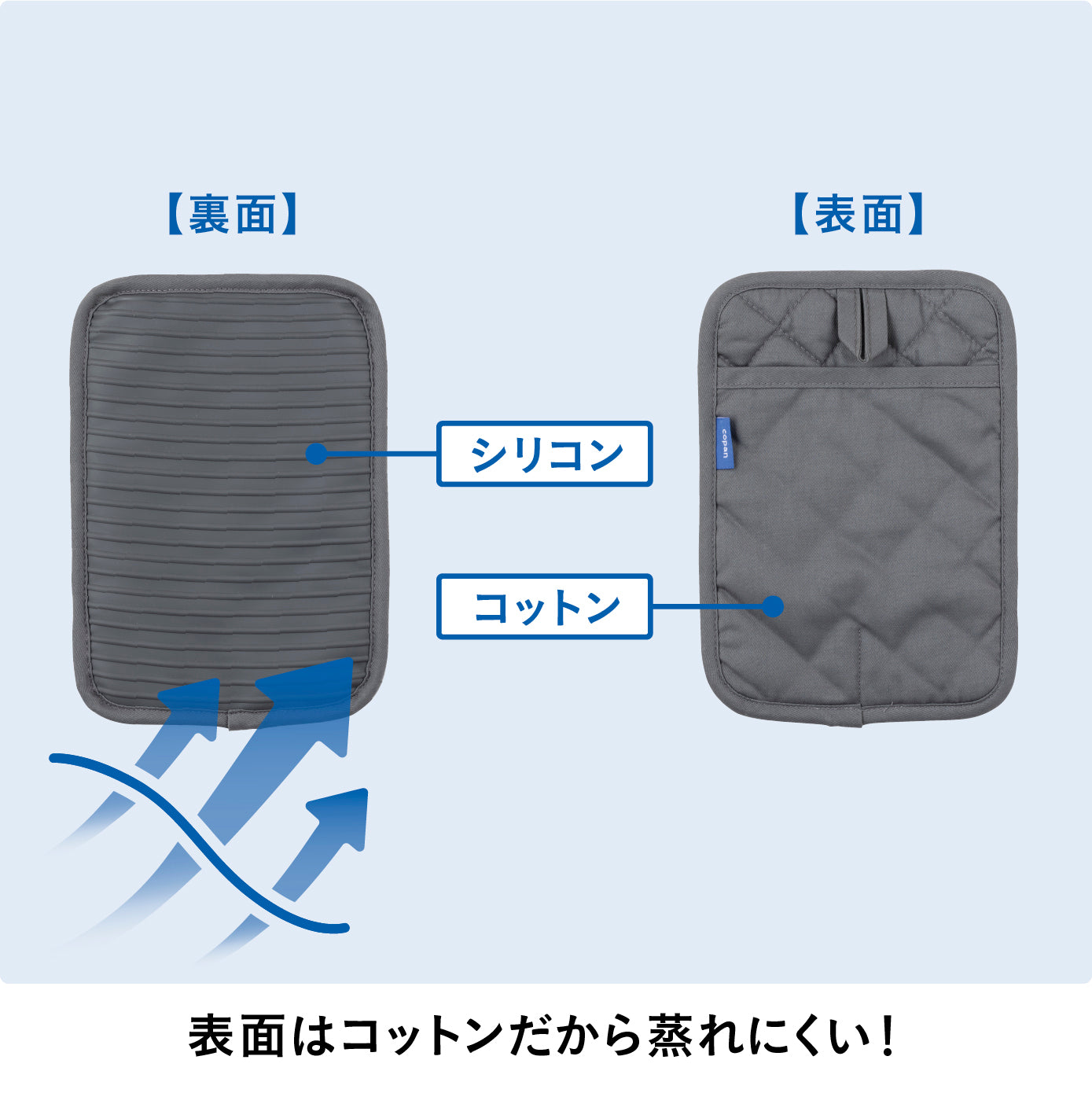 鍋敷きになるシリコン＆コットンミトン