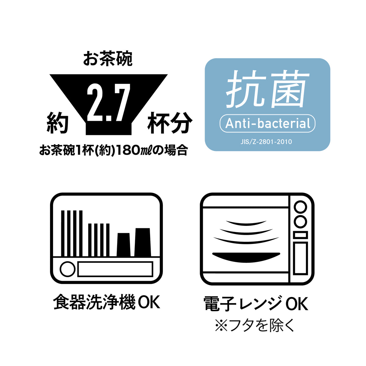 薄型弁当箱 抗菌フードマン500ml