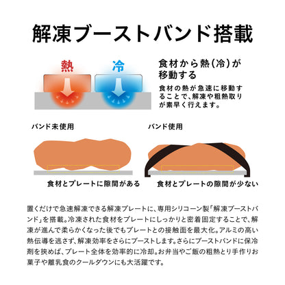 解凍プレート バンド付き