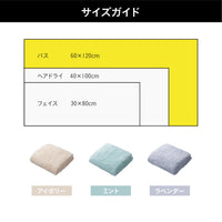 <span style="display:block; text-align:center;">サイズ/W1200×D600mm</span>