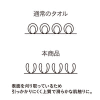 ユアハンドタオル10枚組